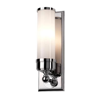 Lampes à miroir