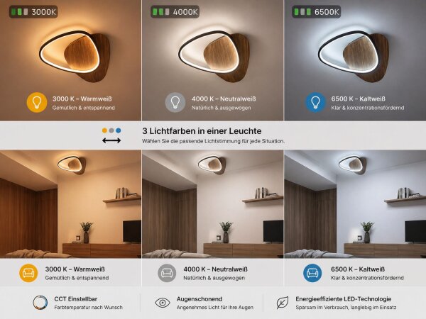 Plafonnier LED à intensité variable Bois Aluminium L:45 cm 6500 K