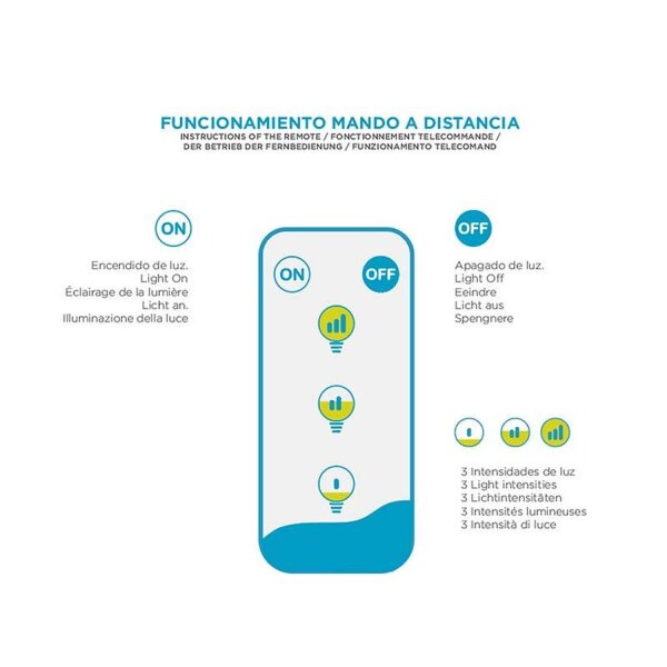 Suspension LED extérieure avec accu Télécommande gradable IP54