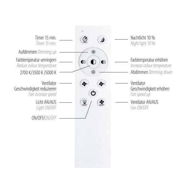 Lampe de plafonnier à LED avec ventilateurs Blanc 3100 lm dimmable