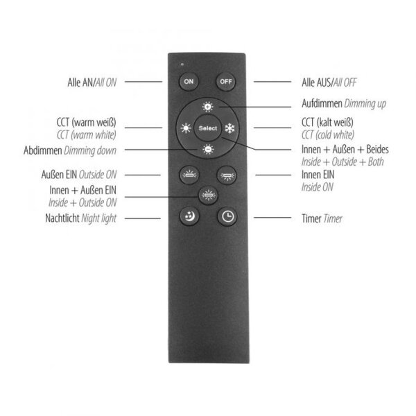 Lampe de plafonnier LED à intensité variable Télécommande 2700-5000 K ronde
