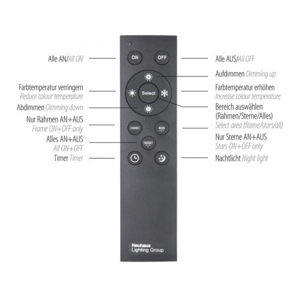 Plafonnier LED Ciel étoilé en acier 40 W dimmable