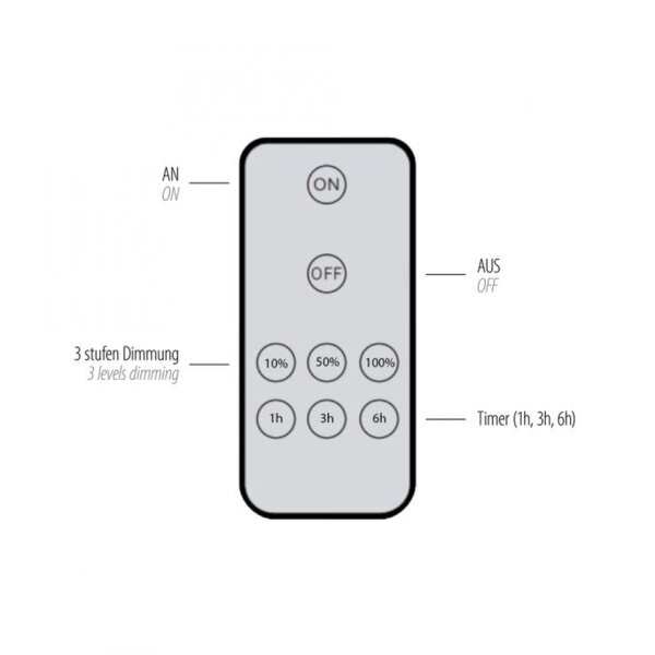 Applique murale LED rechargeable Bois dimmable Télécommande Timer 1 W