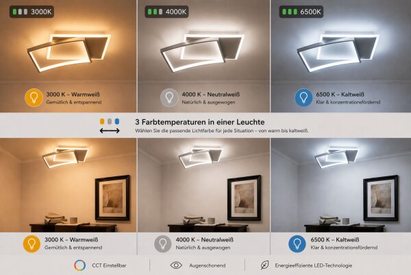 Plafonnier LED Blanc Argent 40 W 4800 lm L:42 cm