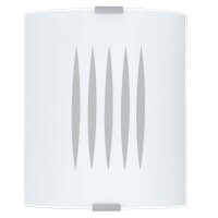 Applique Graphique Avec Rayures Blanc
