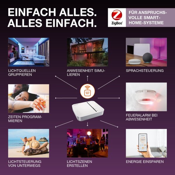 LED Leuchtmittel GU10 2700-6500 K 350 lm Smart OSRAM
